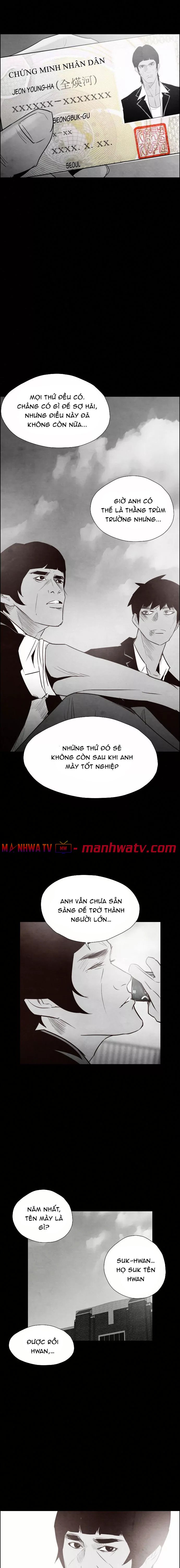 Đọc truyện Kẻ hồi sinh - Chap 31