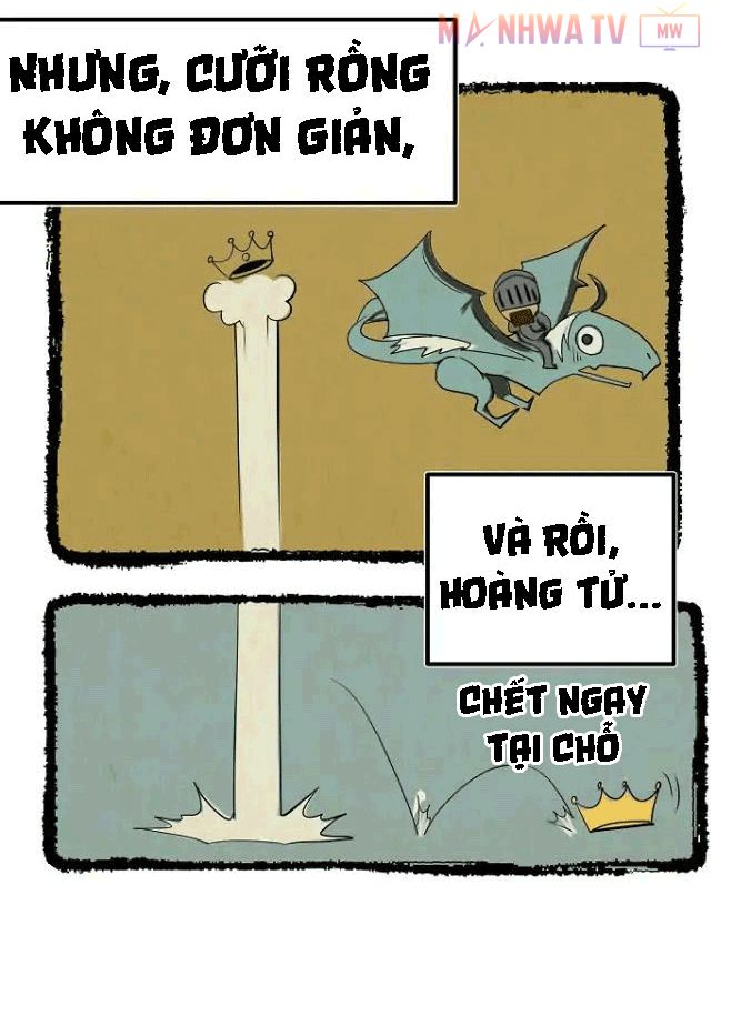 Đọc truyện Ký sự sinh tồn của vua kiếm - Chap 4