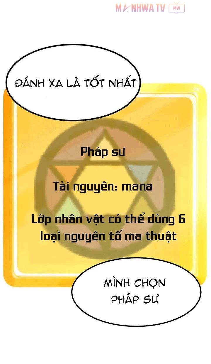 Đọc truyện Ký sự sinh tồn của vua kiếm - Chap 1