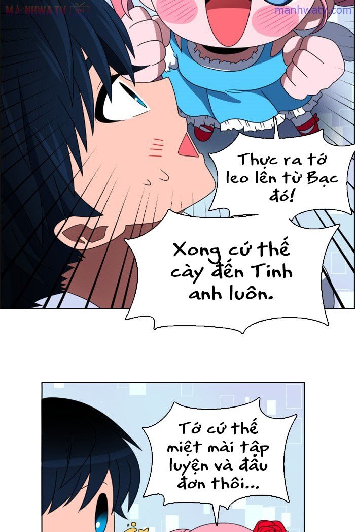 Đọc truyện No Scope - Chap 20