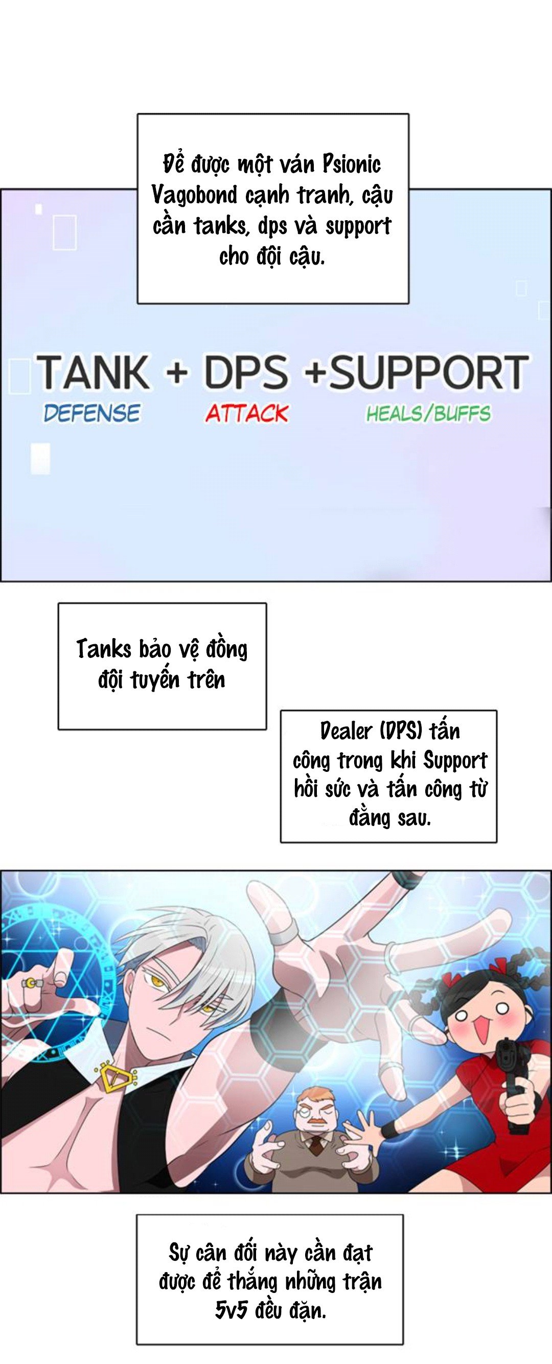 Đọc truyện No Scope - Chap 5