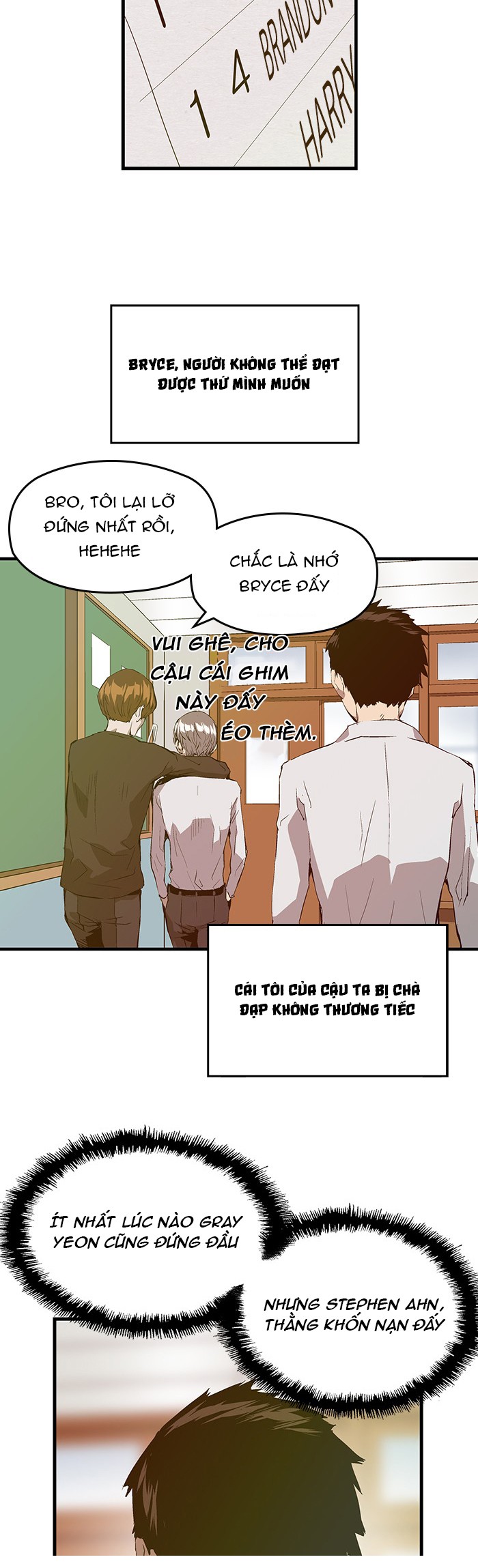 Đọc truyện Anh hùng yếu - Chap 28